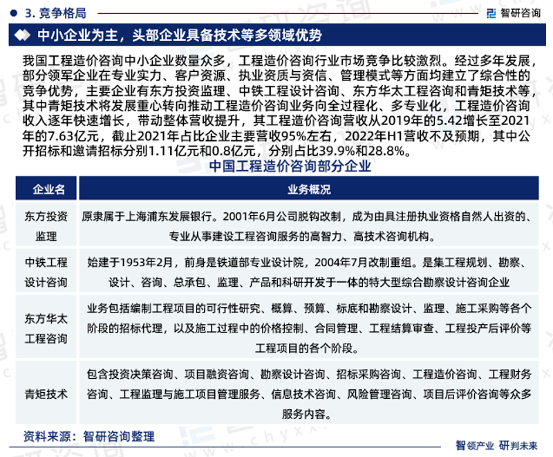 南京信息咨询业:行业发展趋势与创新机遇